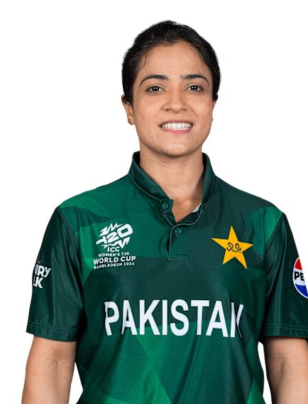 Sidra Amin