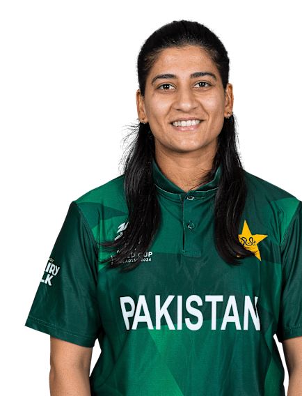 Iram Javed