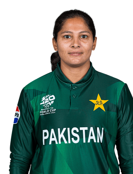 Sadia Iqbal